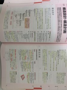 一級建築士参考書の中身