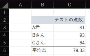 Excelのデータ 