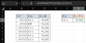 Excelのデータ